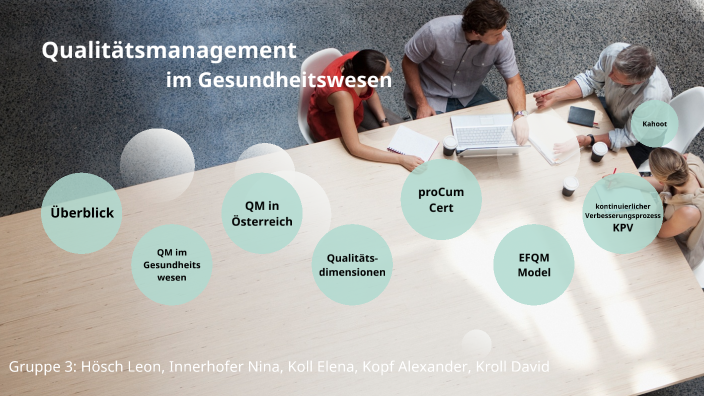 Qualitätsmanagement Im Gesundheitswesen By Elena Koll On Prezi