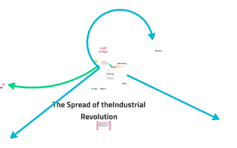 Spread of the Industrial Revolution by jamie wiggin on Prezi