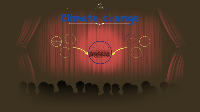 Climate Change by Maritza Rodriguez on Prezi