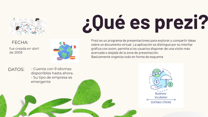 Como Se Utiliza Prezi By Evelin Gómez Salazar On Prezi