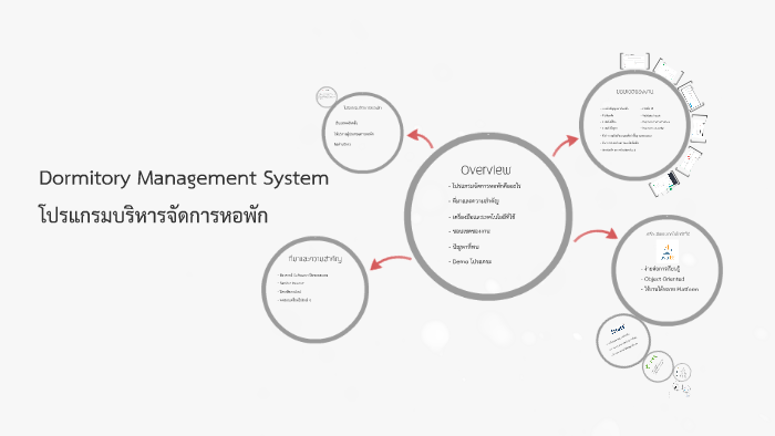 Dormitory Management System by Nattawit Laorit
