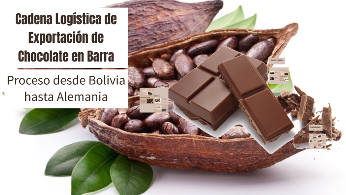 Cadena Logística de Exportación de Chocolate en Barra by yawar willca ...