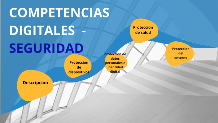 Competencia Digital Docente Seguridad By Arianna Ruiz On Prezi