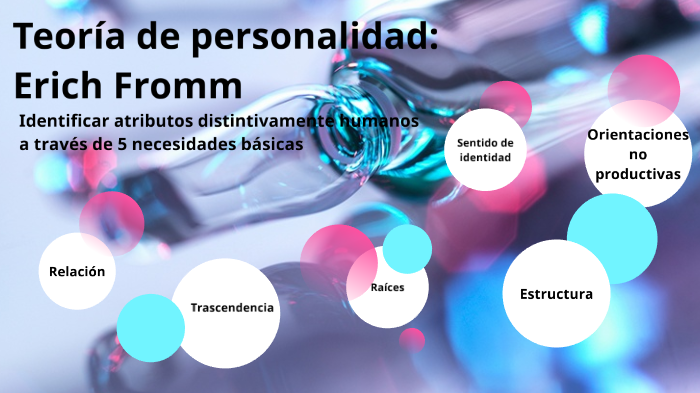 Teoría de Erich Fromm by Mau Romero on Prezi