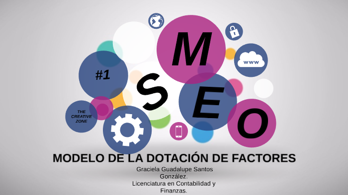 MODELO DE LA DOTACIÓN DE FACTORES by JULIO MARÍN on Prezi Next