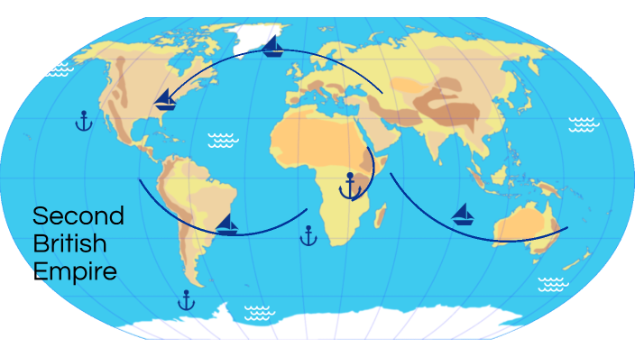 Second British Empire By Sol Aquino On Prezi Second British Empire By Sol Aquino On Prezi