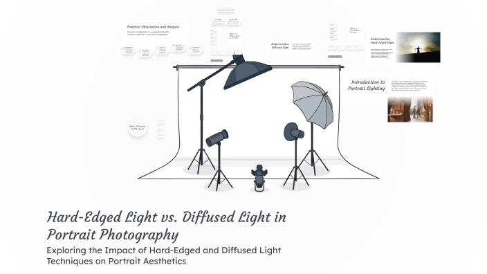 Diffuse Light Portrait Hard-Edged Light vs. Diffused Light in Portrait Photography by georges ...