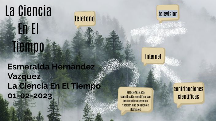 La Ciencia En El Tiempo by Esmeralda Hernandez on Prezi