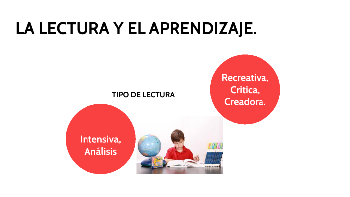 LA LECTURA Y EL APRENDIZAJE. by celmira vasquez on Prezi