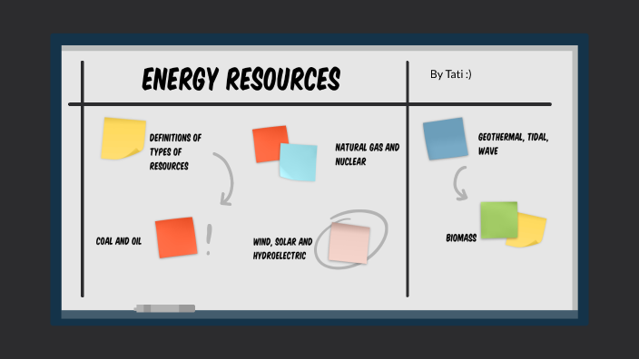 Physics by Tatiana Araque-Ochoa on Prezi