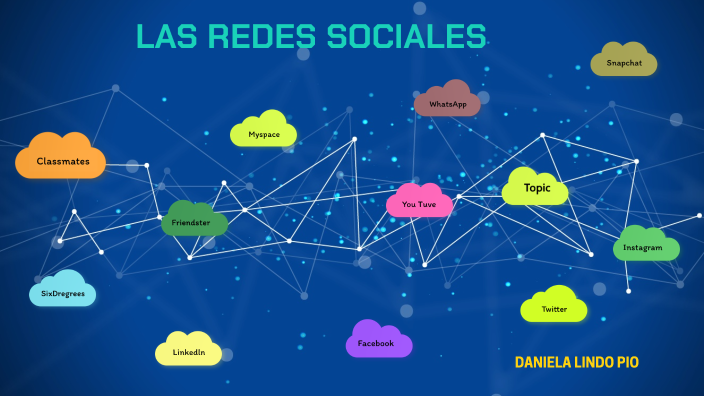 Las Redes Sociales by Lindo Pio Daniela on Prezi