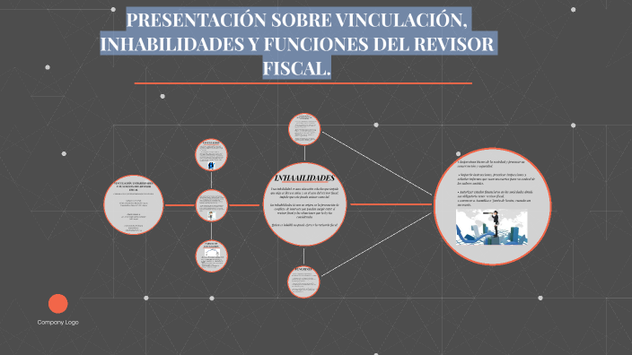 VinculaciÓn Inhabilidades Y Funciones Del Revisor Fiscal By Cristian