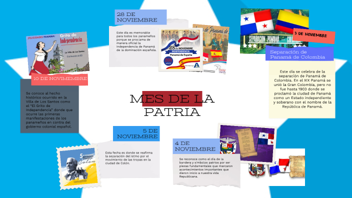 Mes de la Patria by Roberta Sieiro on Prezi