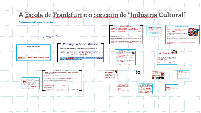 A Escola de Frankfurt e o conceito de “Indústria Cultural” by rhayssa ...