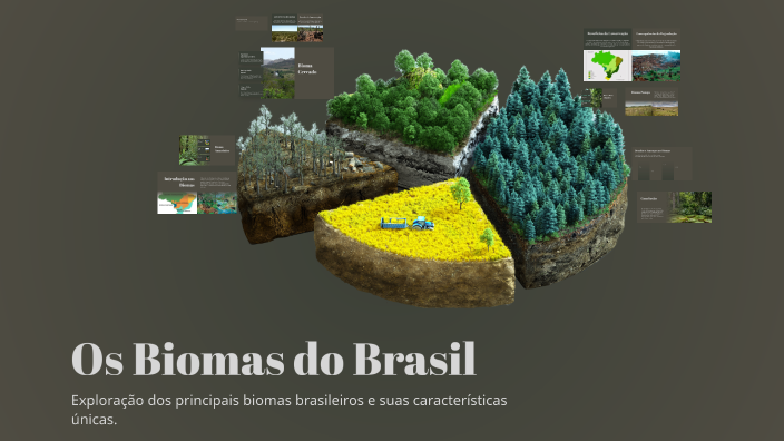 Os Biomas do Brasil by Hellen Gomes on Prezi