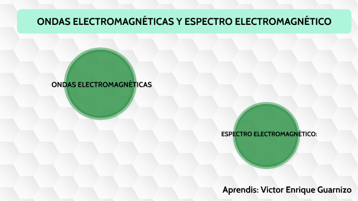 ONDAS ELECTROMAGNÉTICAS Y ESPECTRO ELECTROMAGNÉTICO by Victor Enrique ...