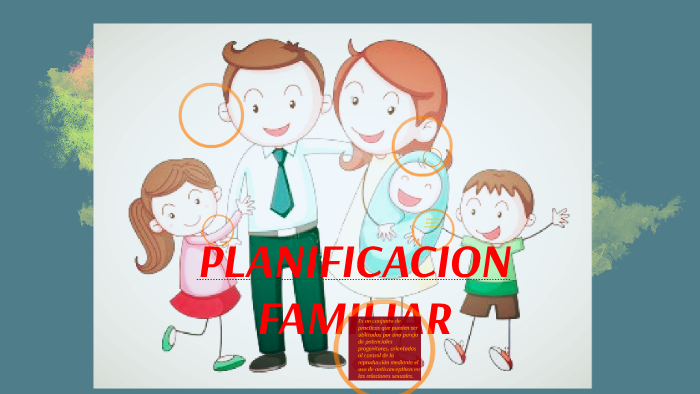 planificacion familiar by Melisa Lima on Prezi