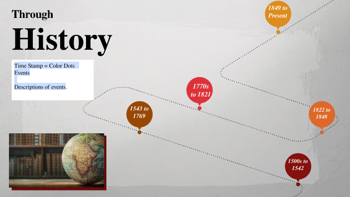 California History Timeline by Rubit Echeverria on Prezi