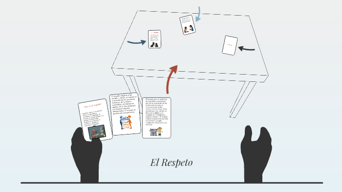El Respeto by Andrea Revueltas on Prezi