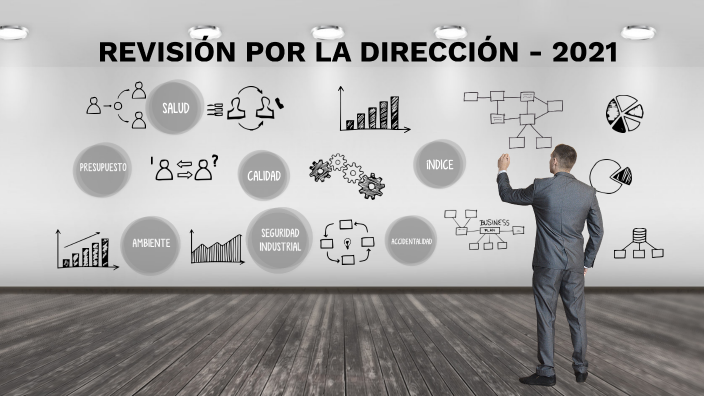 CIERRE 2021 by Luis Zambrano on Prezi