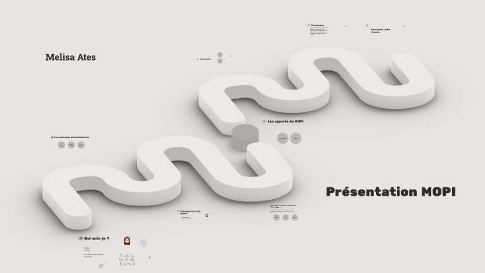 MOPI Presentation by Melisa Ates on Prezi