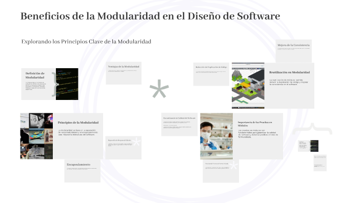 Beneficios de la Modularidad en el Diseño de Software by Diego Aguilar ...