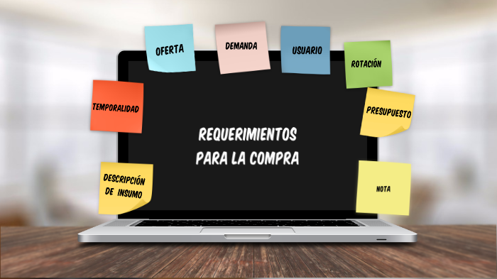 Requerimientos Para La Compra By Elitania Garcia On Prezi