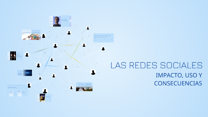 LAS REDES SOCIALES by Diego Alejandro Rocha Rodriguez on Prezi