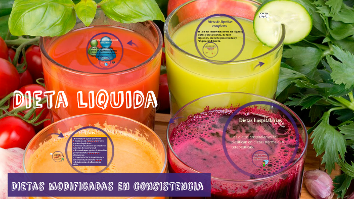 que es una dieta liquida Los dieta liquidos claros es una etapa transitoria muy usada en nutricion  clinica en pacientes post o pre quirurgico en la mayoria de los casos main image 0