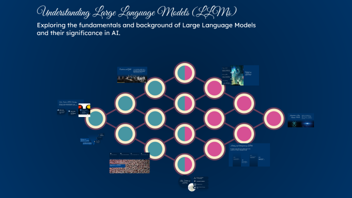 Understanding Large Language Models (LLMs) by Corey Hilton on Prezi