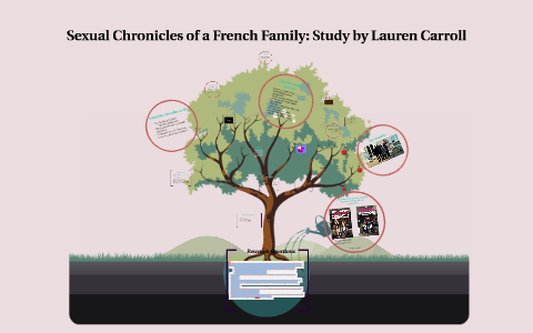 Sexual Chronicles of a French Family: Study by Lauren Carroll by Lauren