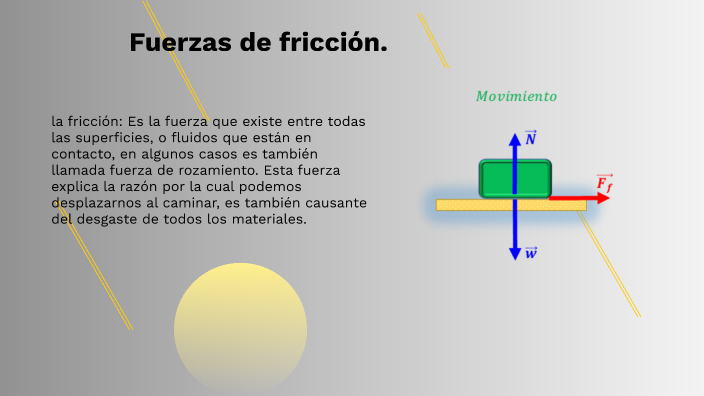 Fuerzas de fricción. by BASURTO BARRIOS ALAN on Prezi