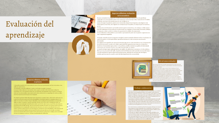 EVALUACIÓN DEL APRENDIZAJE by Angie Rodriguez on Prezi