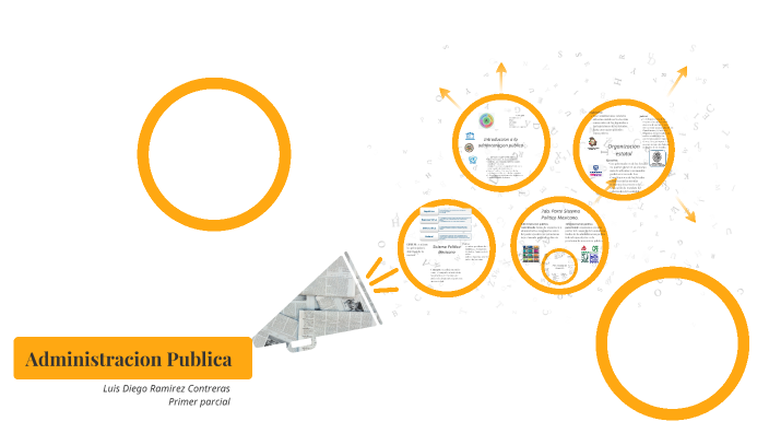Primer Parcial by luis ramirez on Prezi
