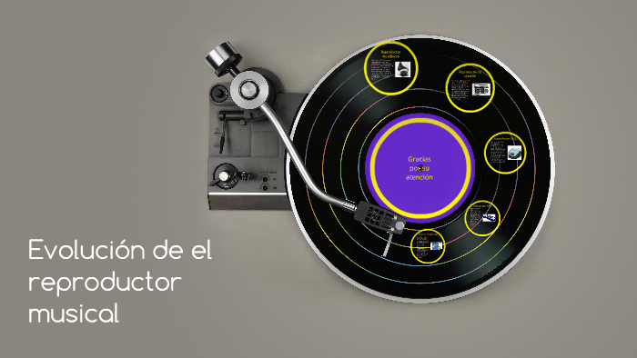 Evolucion de el reproductor musical by Samuel Francia on Prezi