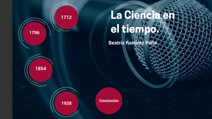 La Ciencia en el Tiempo by Beartriz rAMIREZ on Prezi