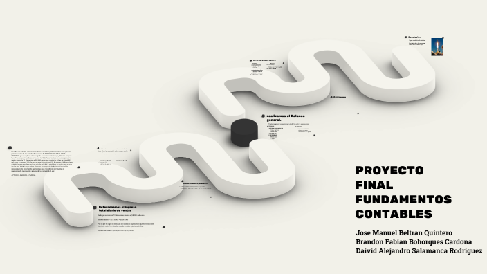 PROYECTO FINAL FUNDAMENTOS CONTABLES by DAIVID ALEJANDRO SALAMANCA ...