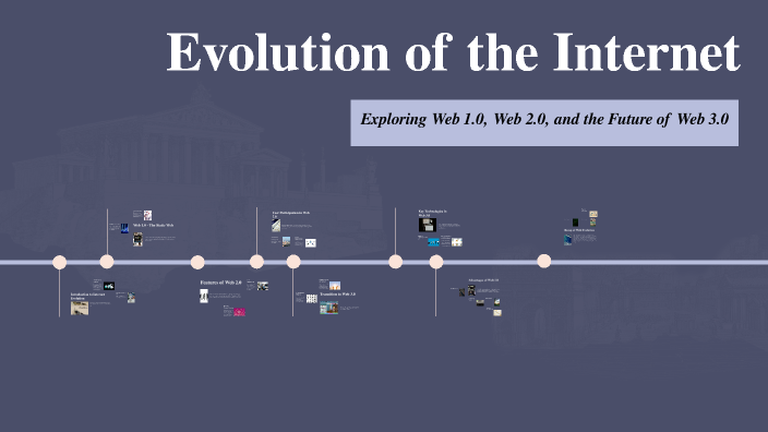 Evolution of the Internet by Katherine Castillo on Prezi