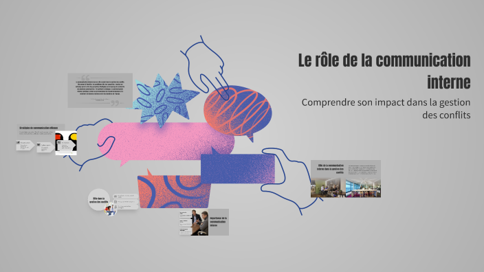 Le rôle de la communication interne by Alilou Miroud on Prezi