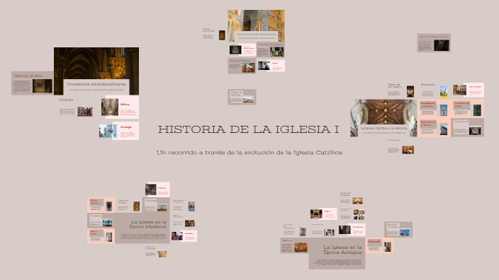 HISTORIA DE LA IGLESIA I by javier tegaor on Prezi