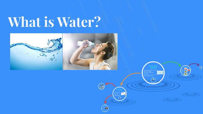 simple presentation about water