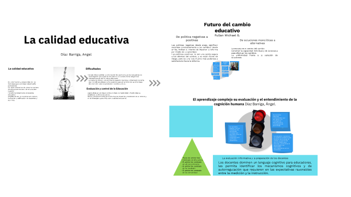 La calidad educativa by 580_Rodrigo on Prezi