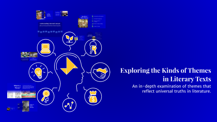 Theme Exploring Exploring the Kinds of Themes in Literary Texts by Isaac Eshun on Prezi