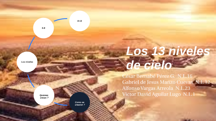 Los 13 cielos by Cesar Pérez Garcia on Prezi