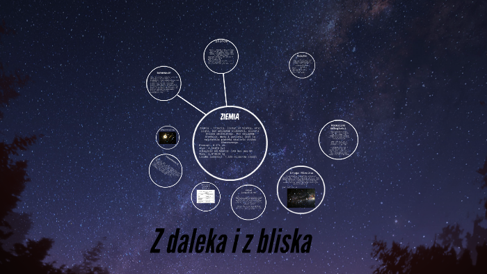Z Daleka i z bliska by Mateusz Sugalski on Prezi