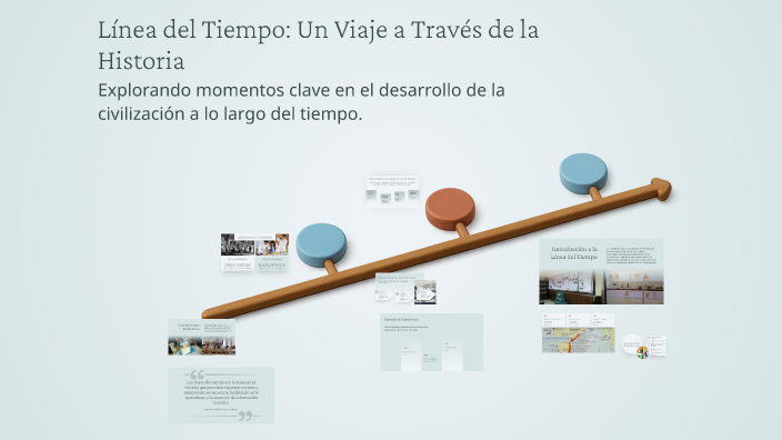 Línea del Tiempo: Un Viaje a Través de la Historia by susana Alvarez ...