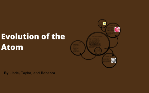 Evolution of the atom by on Prezi