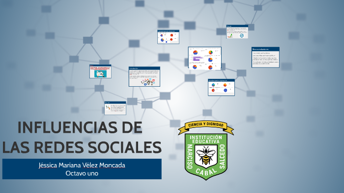 INFLUENCIAS DE LAS REDES SOCIALES by Jessi Velez Moncada on Prezi
