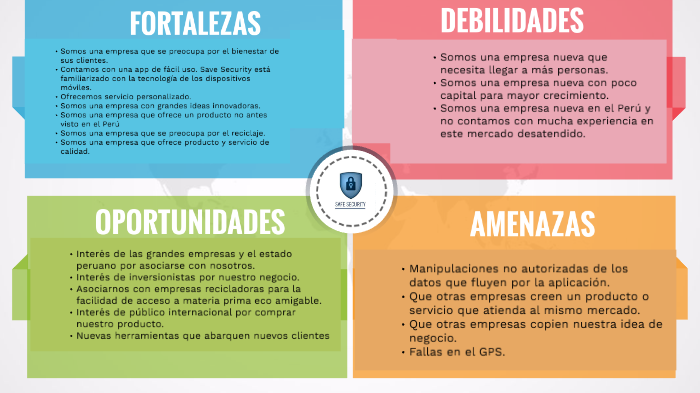 Save Security Foda By Ximena Miranda On Prezi Next