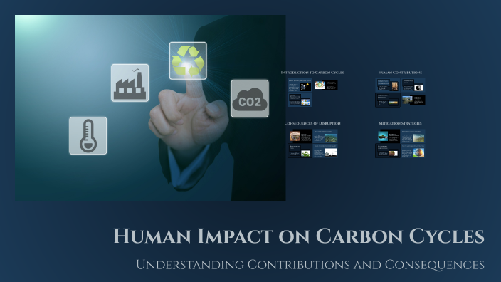 how can humans affect the carbon cycles by HAEDYN DEARDORFF on Prezi